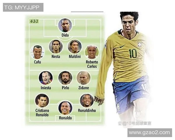 全球足球传奇球星排行榜揭秘 谁才是真正的历史之王 全球足球传奇球星排行榜揭秘 谁才是真正的历史之王